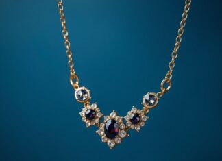 E-Ticaret Bağlantıları: Resimli Kolye Satışları için Stratejik Yönler E-Commerce Links: Strategic Directions for Image Necklace Sales