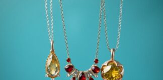 E-ticaret Dünya’da Resimli Kolye: Trendleri ve İpuçları E-commerce Worldwide: Illustrated Necklaces: Trends and Tips